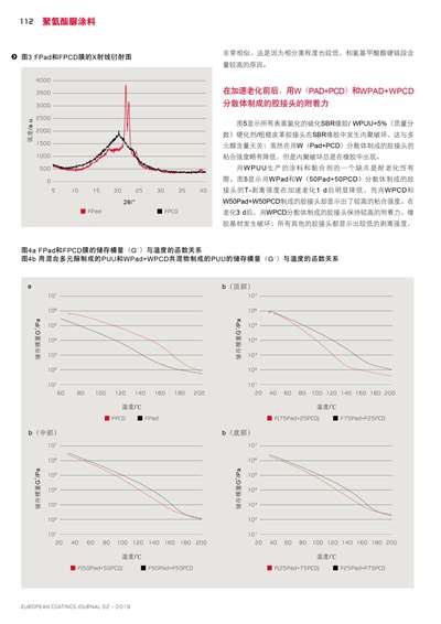 《歐洲涂料雜志中文版》（電子刊）2019第2期