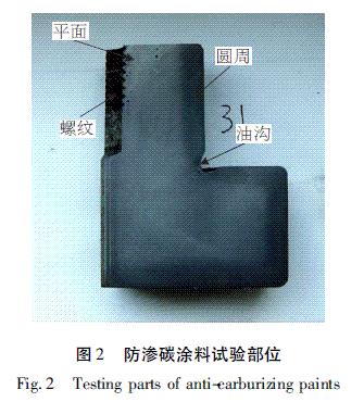 圖2 防滲碳涂料試驗(yàn)部位