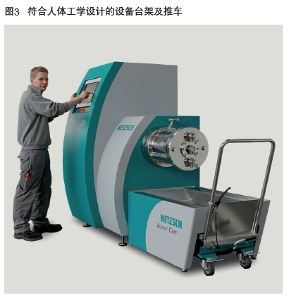 砂磨機設(shè)計革新