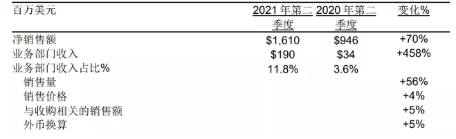 圖片4.png 圖片4.png